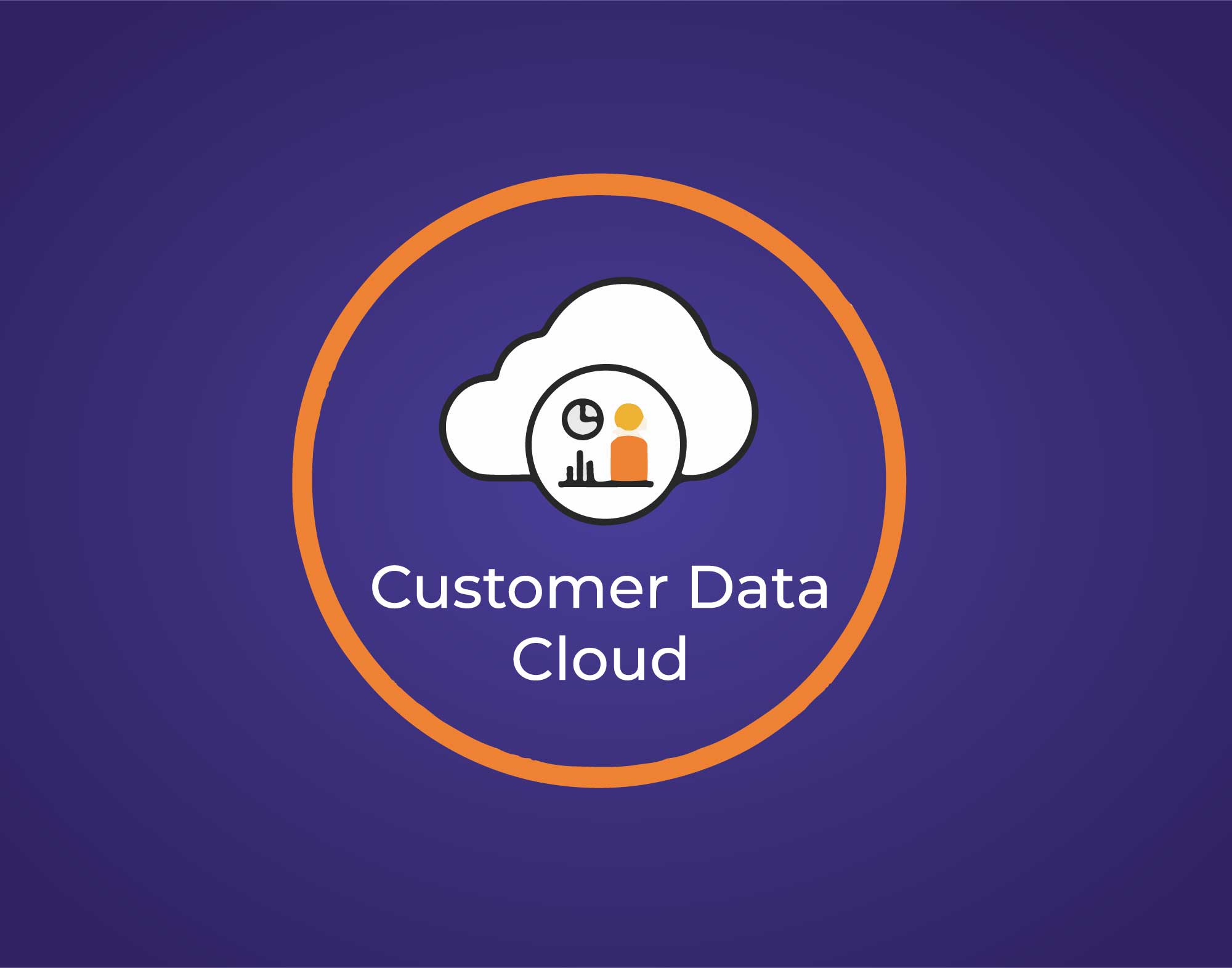 Customer Data Cloud